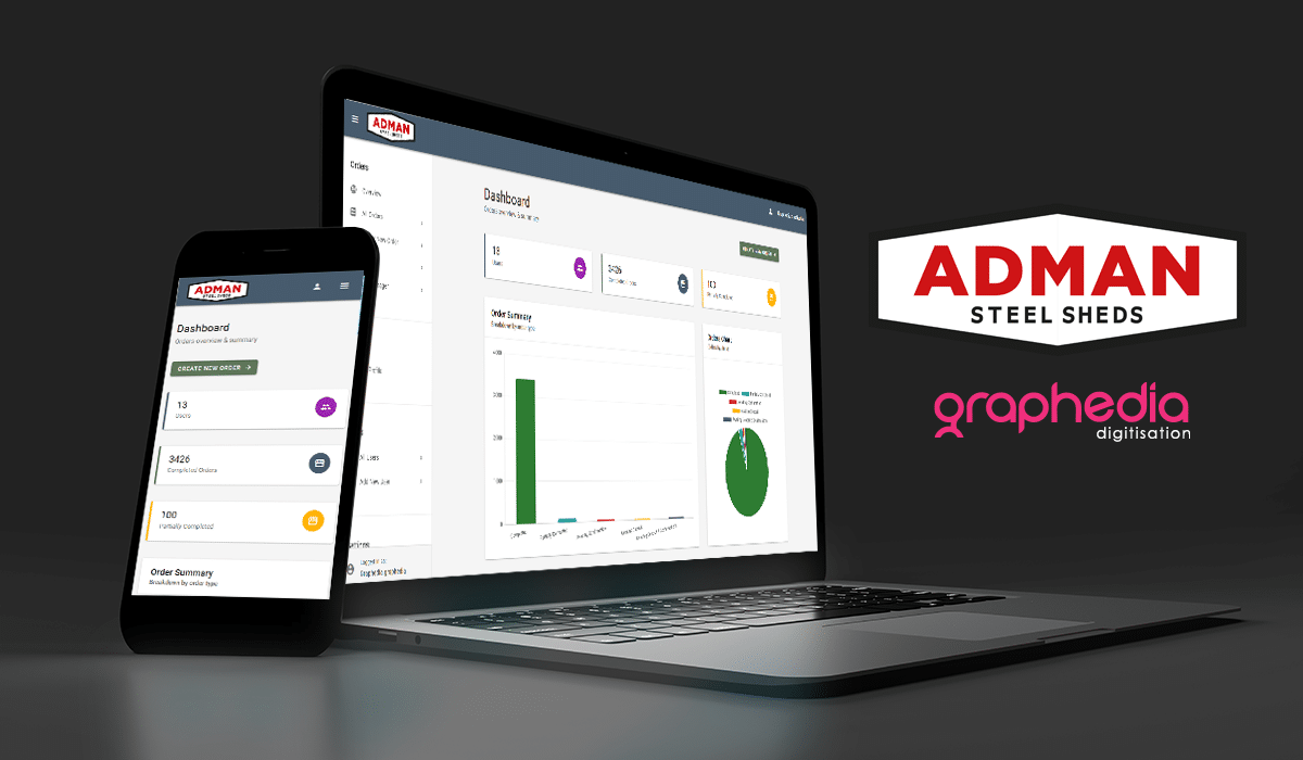 Adman: A Lean Digitisation Web App