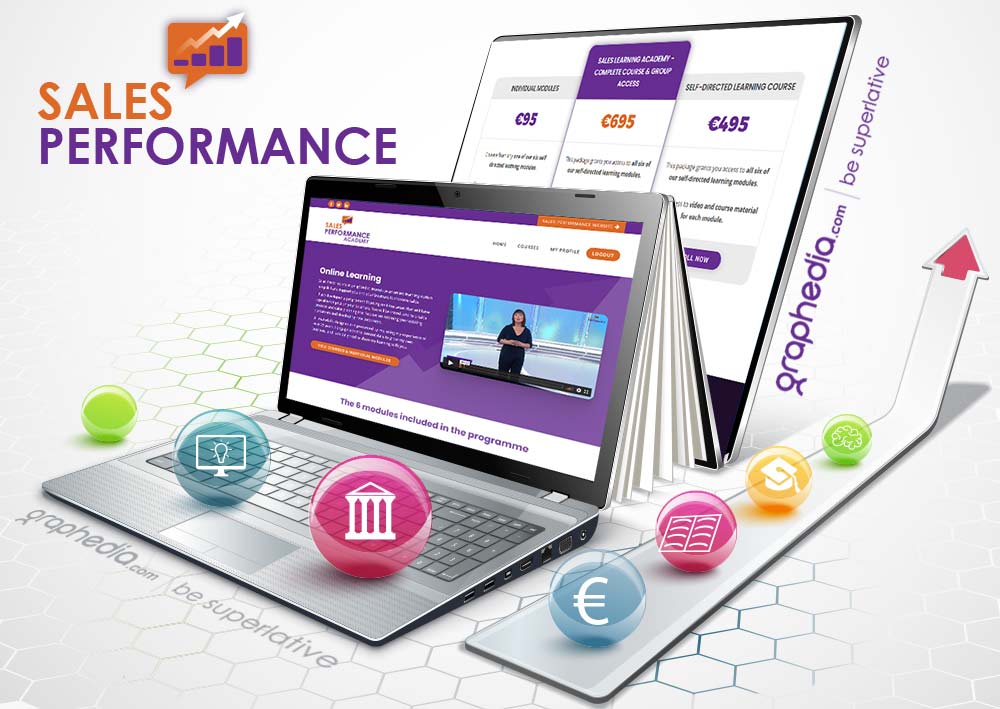 Sales Performance E Learning LMS